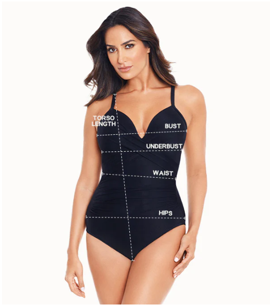 How to measure